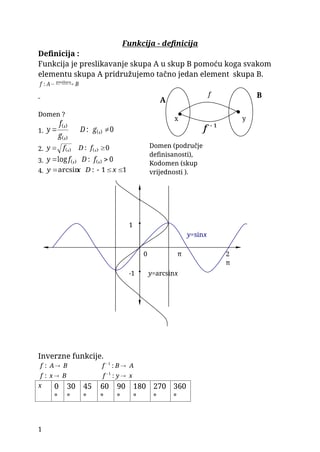 Zbirka zadataka iz matematike