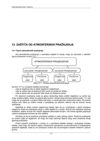 Zastita od atmosferskih praznjenja