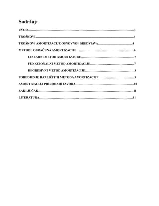 Troskovi amortizacije