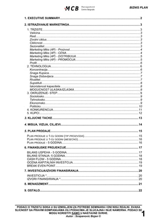 Biznis plan za fabriku soka