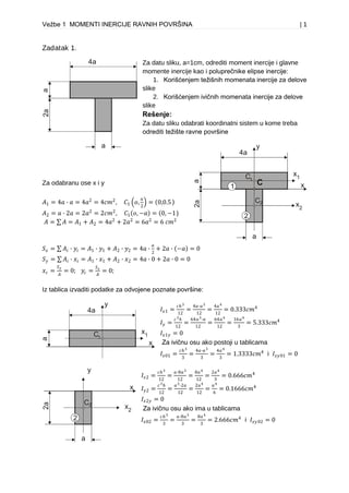 Otpornost materijala (vezbe)