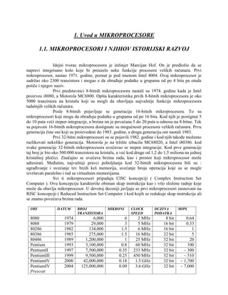 Uvod u mikroprocesore: istorijski razvoj, tehnologije i arhitektura