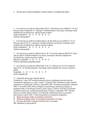 Nasledno pravo – Drugi kolokvijum