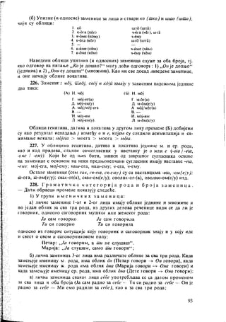 Gramatika Srpskog jezika