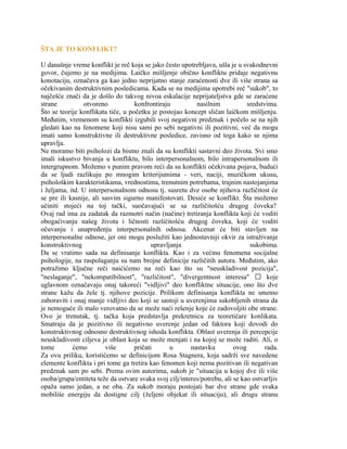 Šta je to konflikt