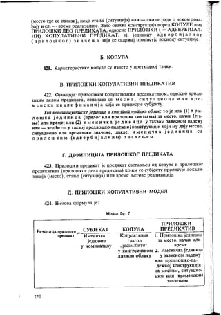 Gramatika Srpskog jezika