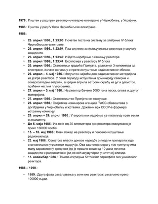 Hronologija Černobilj