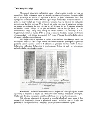 Talozno i disperzno ojacavanje