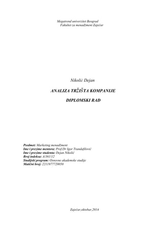 Analiza tržišta kompanije