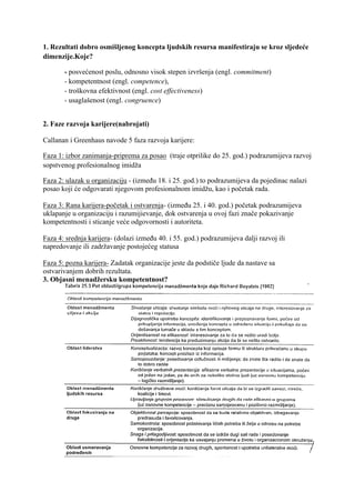 Menadzment ljudskih resursa