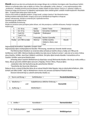 Klasika, Gete, Šiler