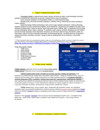 Finansijska tržišta