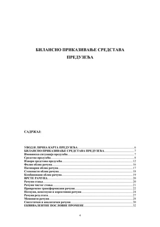 Bilansno prikazivanje sredsstava preduzeća