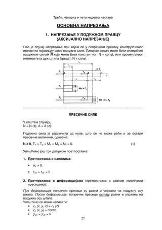 Otpornost materijala – Osnovna naprezanja