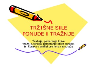 Principi ekonomije (ponuda i tražnja)