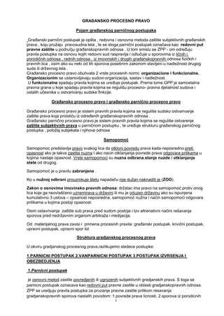 Građansko procesno pravo