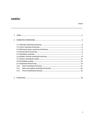 Marketing istraživanje