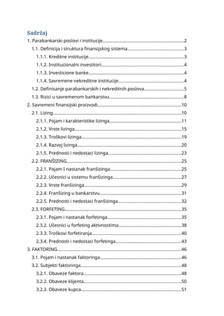 Parabankarski poslovi i savremeni finansijski proizvodi