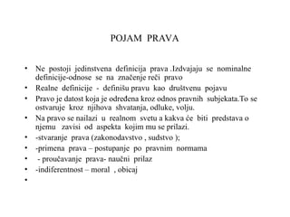 Pojam prava i pravna norma