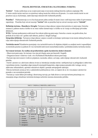 Turizam i turizmologija