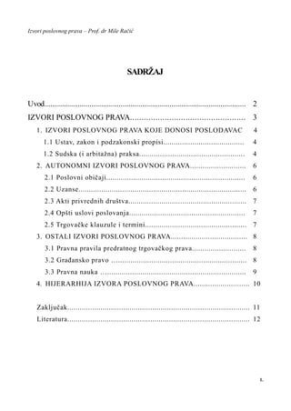 Izvori poslovnog prava