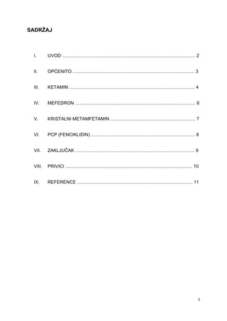 Nove droge na popisu