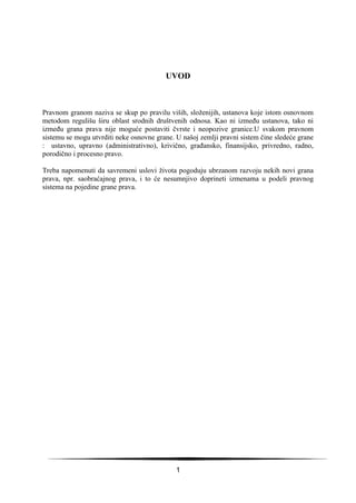 Odnos upravnog prava prema drugim pravnim granama