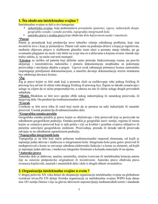 Intelektualna svojina