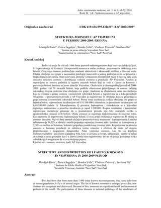 Struktura Zoonoze u AP Vojvodini u periodu od 2000-2009.godine