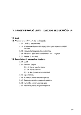 Metalne konstrukcije