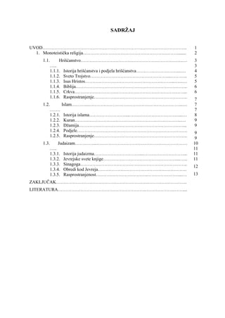 Monoteističke religije