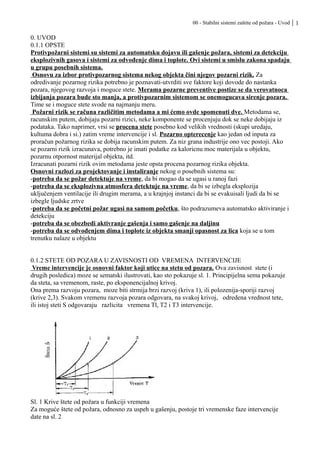 Stabilni sistemi zaštite od požara