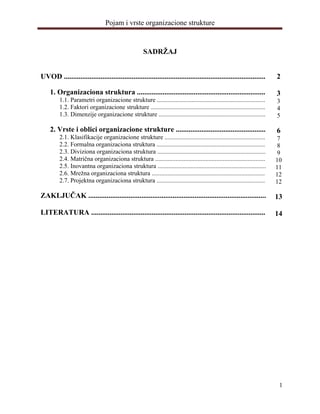 Pojam i vrste organizacione strukture
