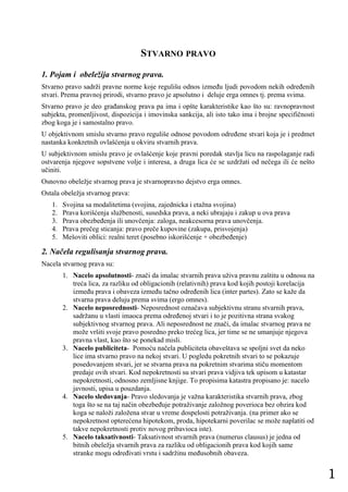 Stvarno pravo (pitanja i odgovori)