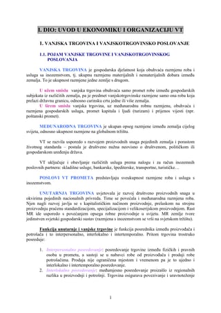 Međunarodno poslovanje