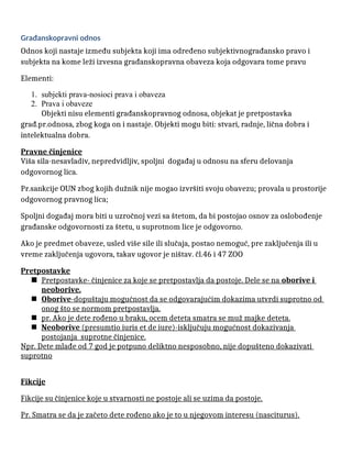 Gradjansko pravo (II kolokvijum)