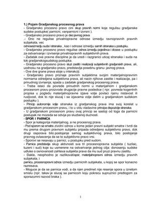 Građansko procesno pravo