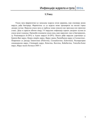 Infekcije zdrela i grla