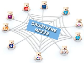 Drustvene mreze