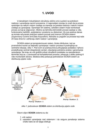 SCADA sistem