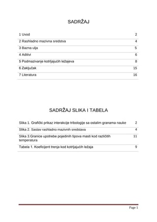 Podmazivanje kotrljajućeg ležaja