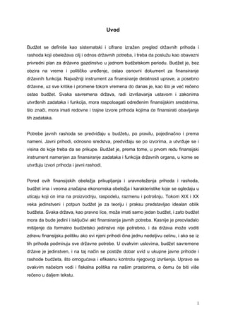 Izrada i donosenje budzeta