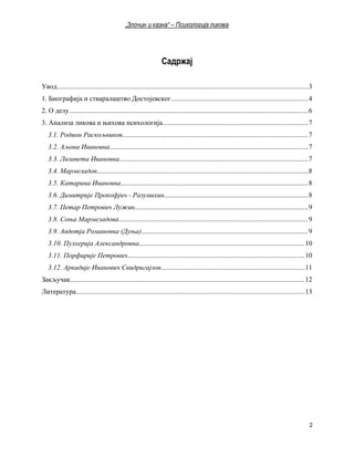 Zlocin i kazna – psihologija likova