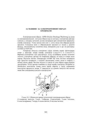 Mašine za elektroerozionu obradu: erozimati