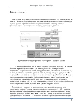 Transportni sloj i sloj aplikacije
