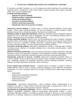 Marketing menadžment – skripta