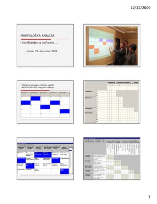 Tehnološko i poslovno predviđanje (2.deo)