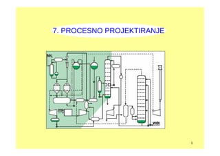 Procesno projektiranje