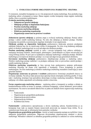 Marketing menadzment – skripta