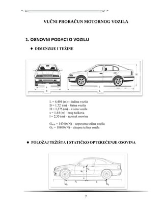 Vučni proračun motornog vozila